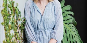 How To Belief That You are Constructing Your Enterprise The Proper Approach