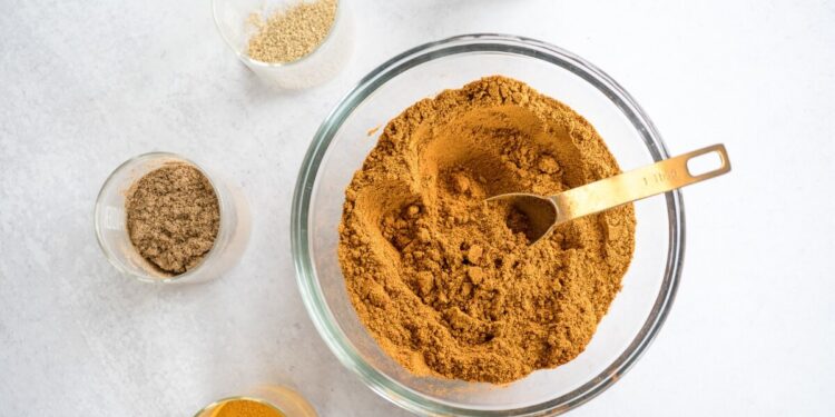 Selfmade Curry Powder Recipe (Not Too Spicy)