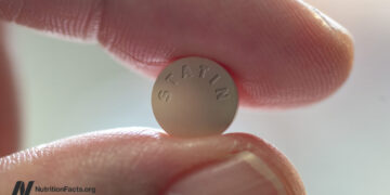 Statins and Muscle Ache Facet Results 