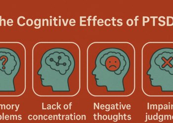 The Cognitive Results of PTSD