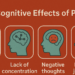 The Cognitive Results of PTSD