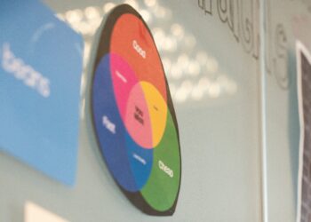 The Venn diagram of psychosis, developmental trauma and dissociation