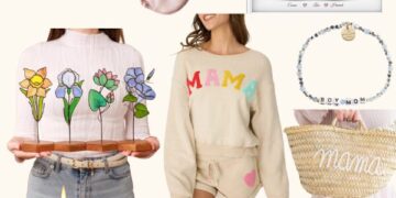 2025 Mom’s Day Present Information