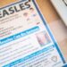 Measles math: What to learn about 1,001 measles instances throughout the nation : Photographs