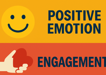 Seligman’s PERMA Mannequin for Properly-Being