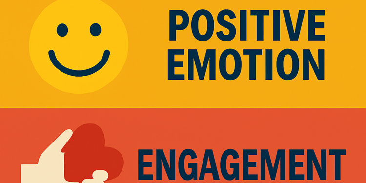 Seligman’s PERMA Mannequin for Properly-Being