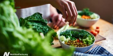 Consuming to Assist Management Most cancers Metastasis 