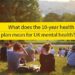 What Does the 10-Yr Well being Plan Imply for UK Psychological Well being?
