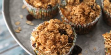 Fast And Wholesome Breakfast Concepts For Faculty • Kath Eats