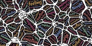 The Modern Rules of Existential Motivation