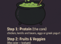 Easy methods to Brew a Balanced Plate 🧙‍♀️