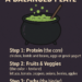 Easy methods to Brew a Balanced Plate 🧙♀️