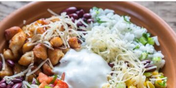 Excessive Protein Chipotle Bowl Recipe