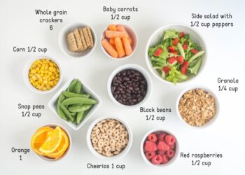 A Mother’s Information To Fiber: Every part You Want To Know