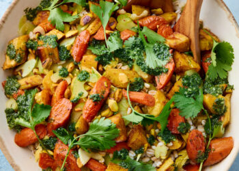 Easy, low strain tips about consuming effectively