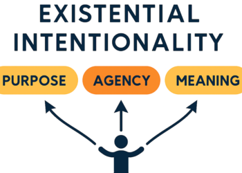 Aware Intelligence and Phenomenology: Existential Intentionality: Objective, Company, and Which means