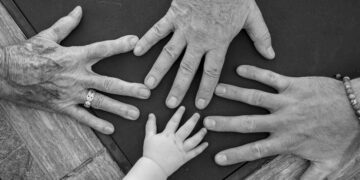 How a lot does household historical past enhance your psychological well being threat?