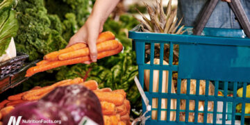 Can It Decrease Your Most cancers Danger?