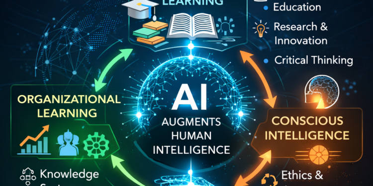 AI and the Evolution of Studying Environments