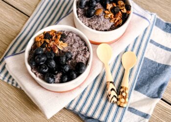 Blueberry Chia Pudding (Straightforward Make-Forward Breakfast!) • Kath Eats