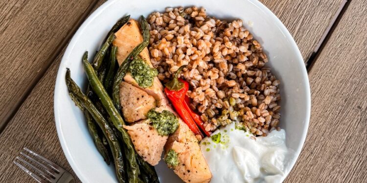 How To Steadiness Diet • Kath Eats