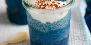 9 Straightforward Chia Pudding Recipes (+ The Good Chia Pudding Ratio) • Kath Eats