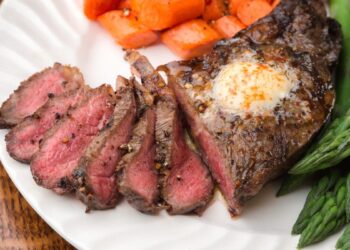 Definitive Information to Primal Macronutrients