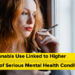 Teen Hashish Use Linked to Greater Danger of Critical Psychological Well being Situations