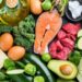 What Is a Primal Eating regimen?