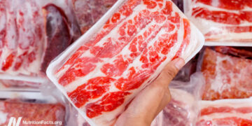 How Large Meat Distorted the Proof